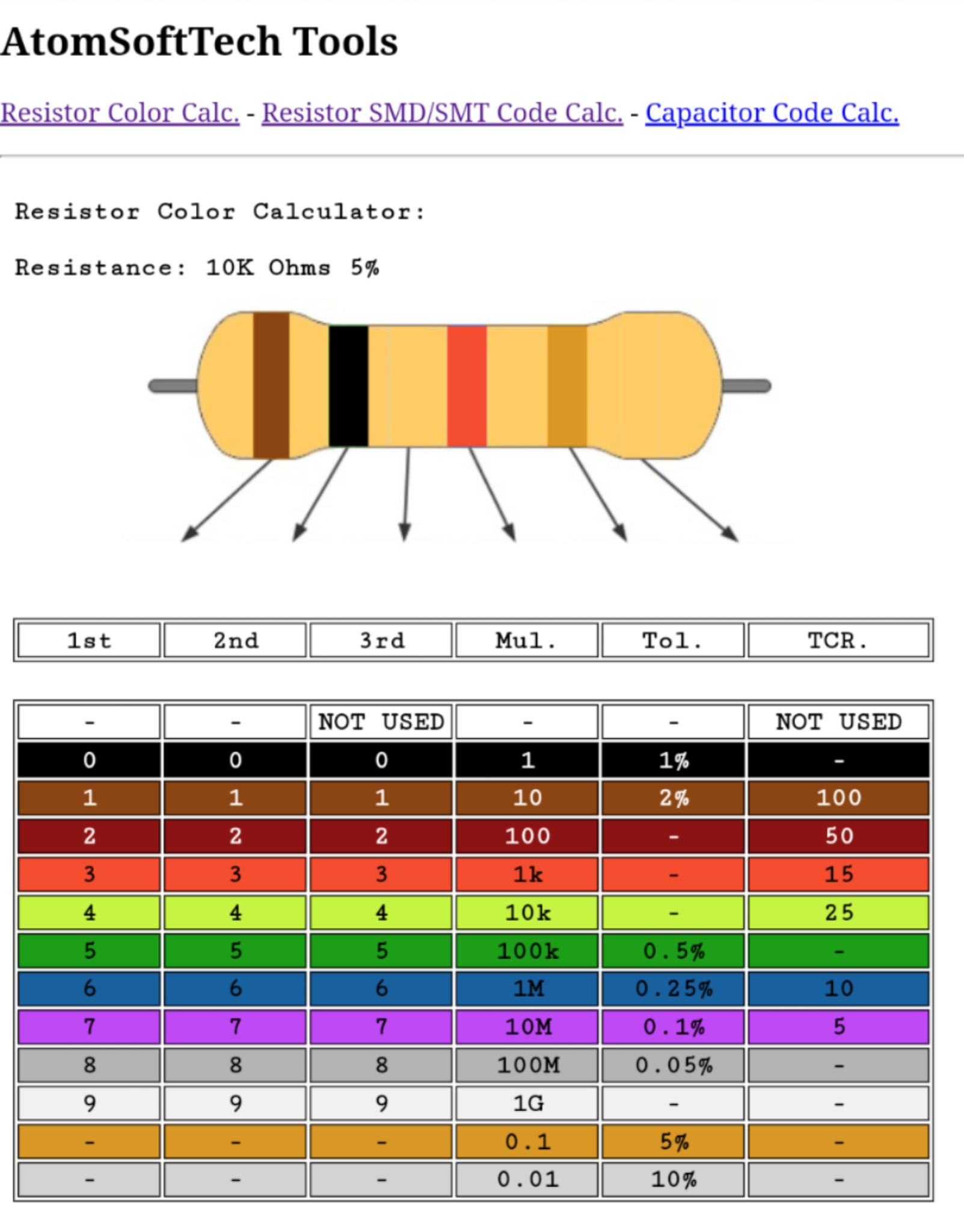 Резистор смд маркировка калькулятор. 510 Ом резистор цветовая маркировка. Цветовая маркировка резисторов 4 полосы. Цветовая маркировка резисторов 5 полос. Цветовая маркировка резисторов 6 полос.